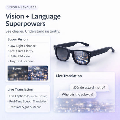 AI Smart Camera Glasses
